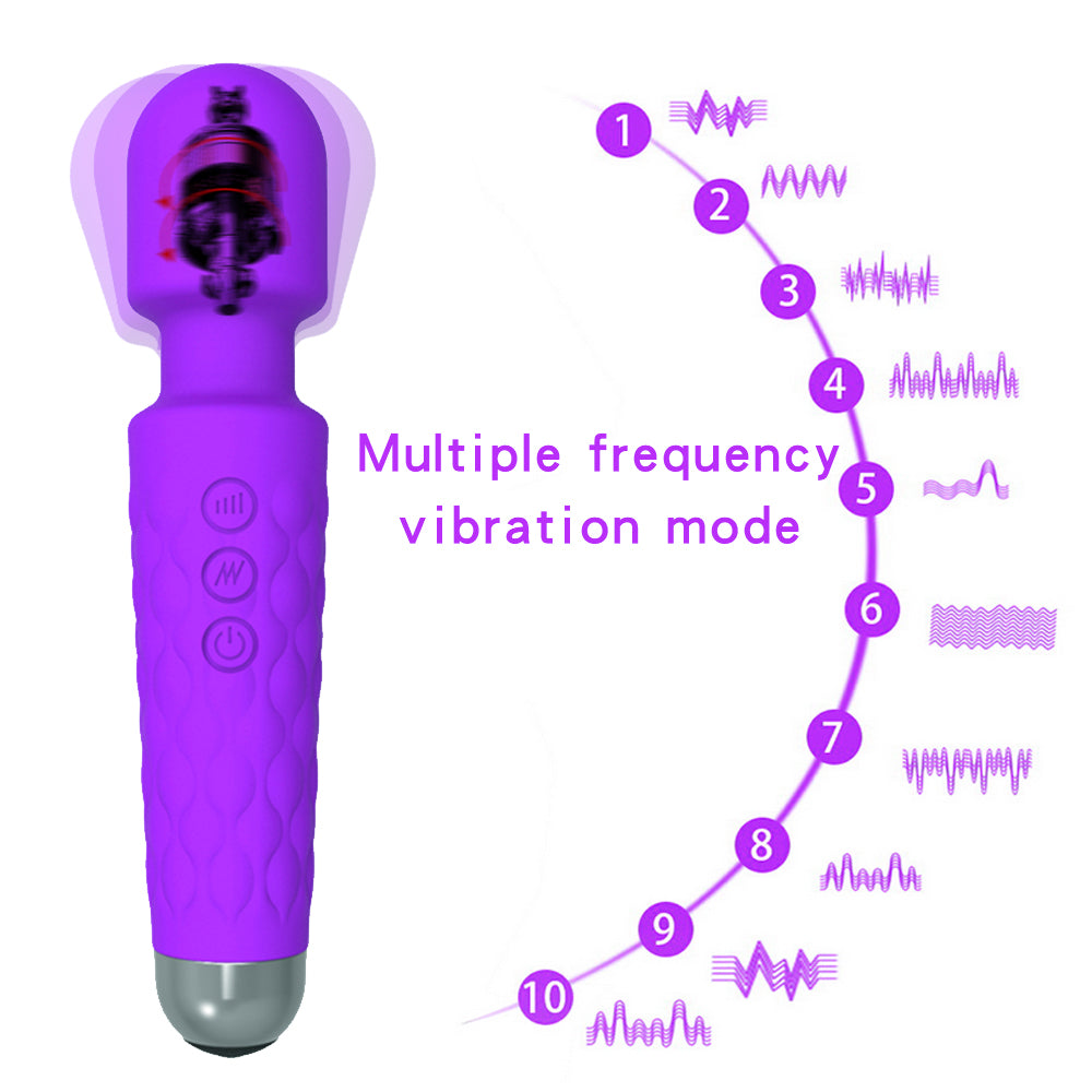 Wanachi Massager